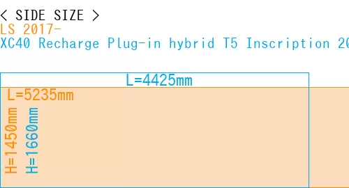 #LS 2017- + XC40 Recharge Plug-in hybrid T5 Inscription 2018-